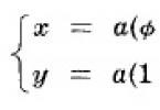 المعادلة البارامترية للدوريات والمعادلة في الإحداثيات الديكارتية